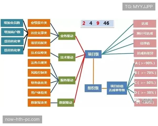 全面解析篮球比赛中替补席管理规则的执行标准