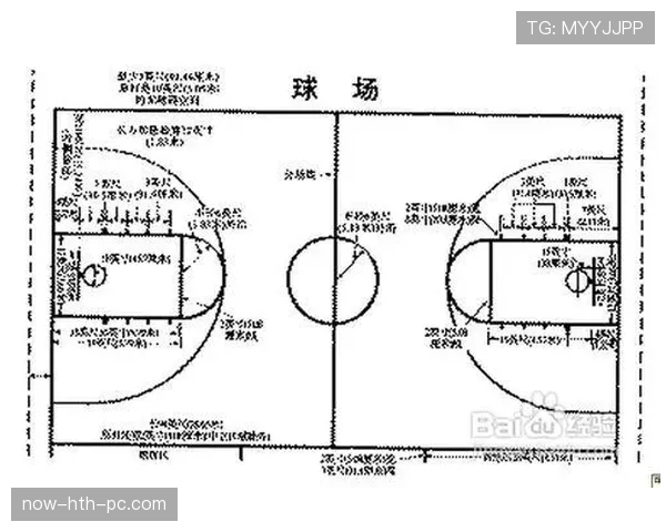 篮球空中对抗判罚规则：详解合法性与犯规判定标准。