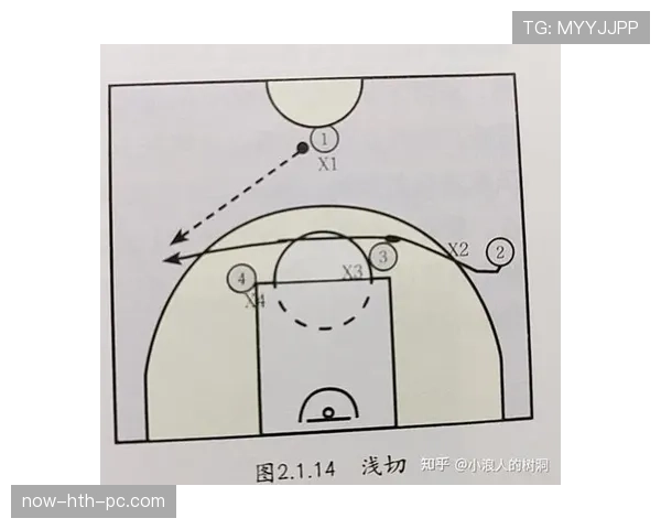 篮球比赛中什么是无球犯规？规则定义与判定标准详解