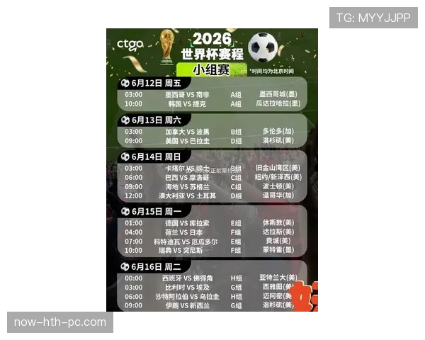 2026世界杯48支球队怎么分组，小组赛规则如何规定