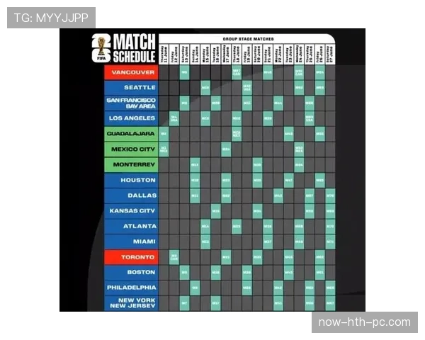 2026世界杯墨西哥队小组赛赛程分析与出线前景预测 2026世界杯墨西哥队小组赛赛程分析与出线前景预测